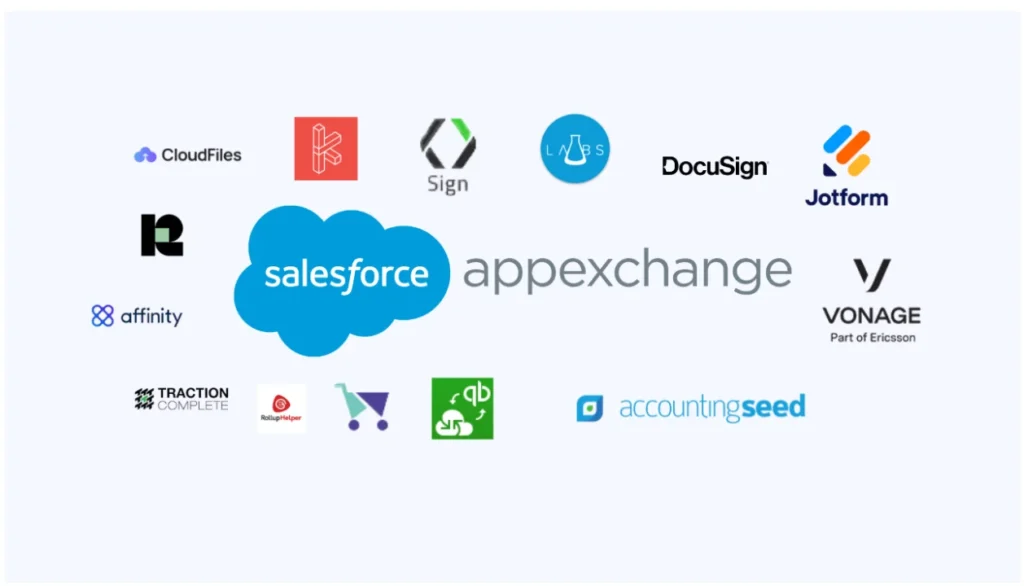 AppExchange apps